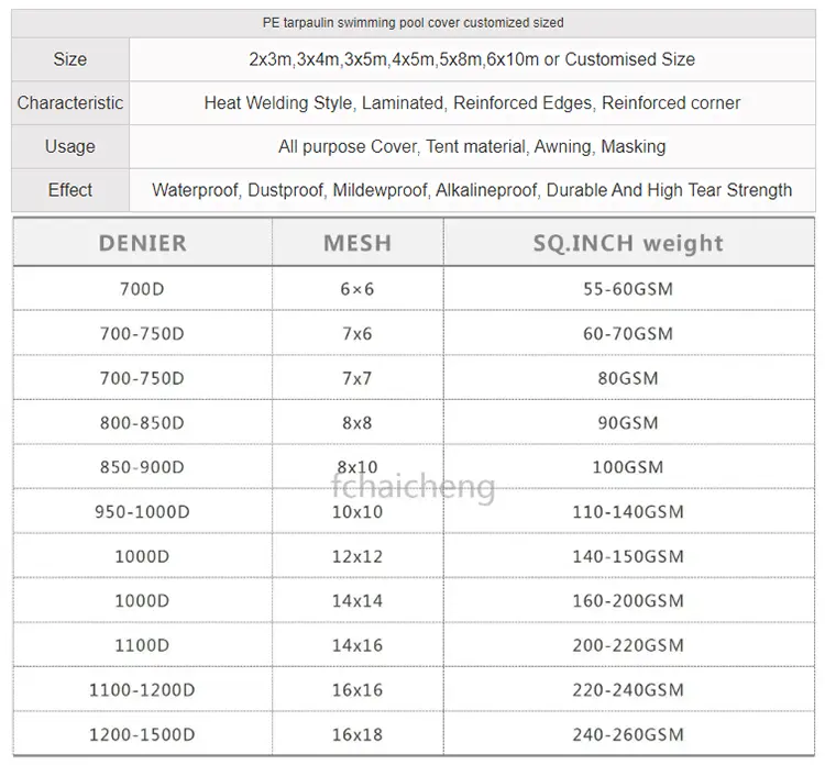 Penutup kolam di atas tanah